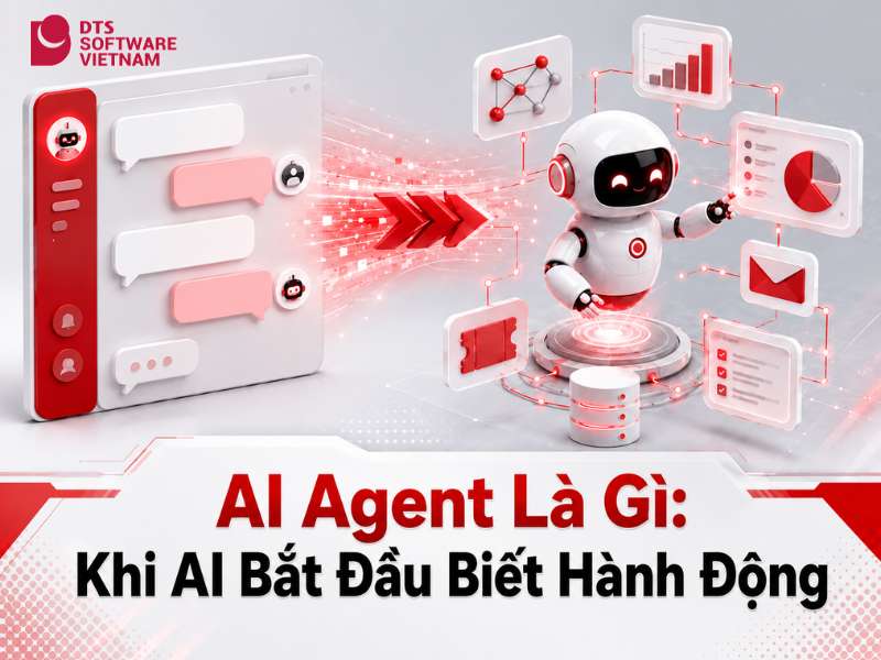 AI Agent Là Gì: Khi AI Bắt Đầu Hành Động