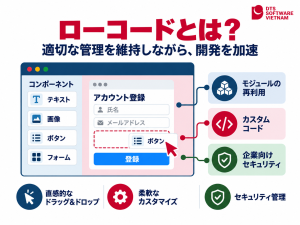 ローコードとは？ガバナンスを維持しながら開発を加速